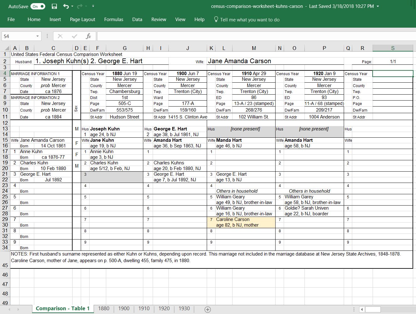 Census Comparison Worksheet Revisited - Ancestor RoundupAncestor Roundup